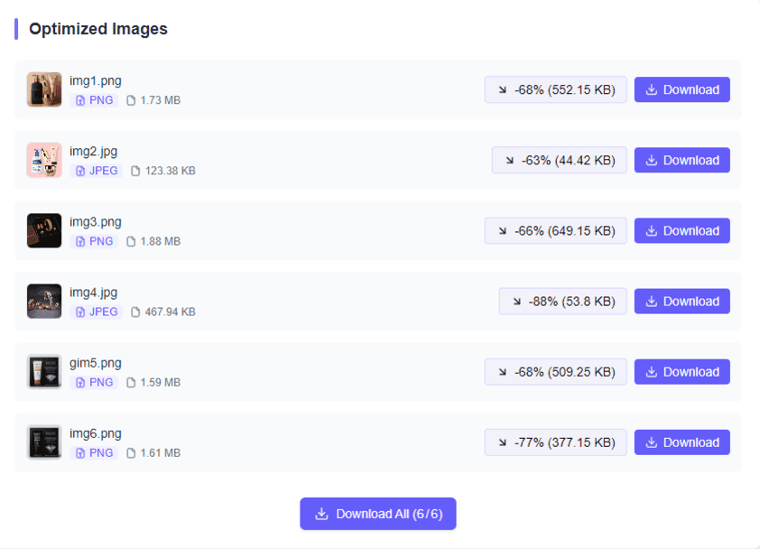 Review results